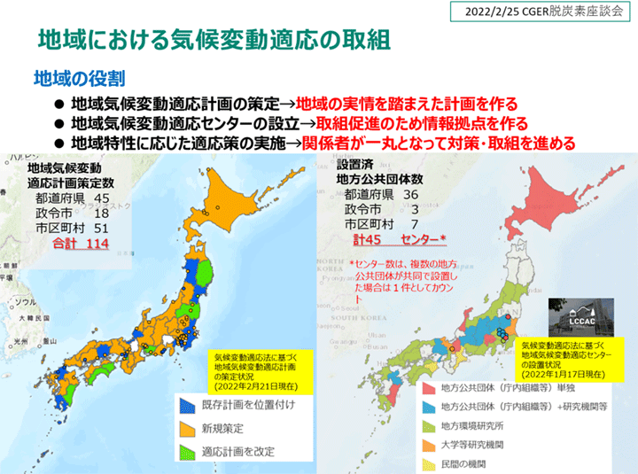 図5　地域における気候変動適応の取り組み。