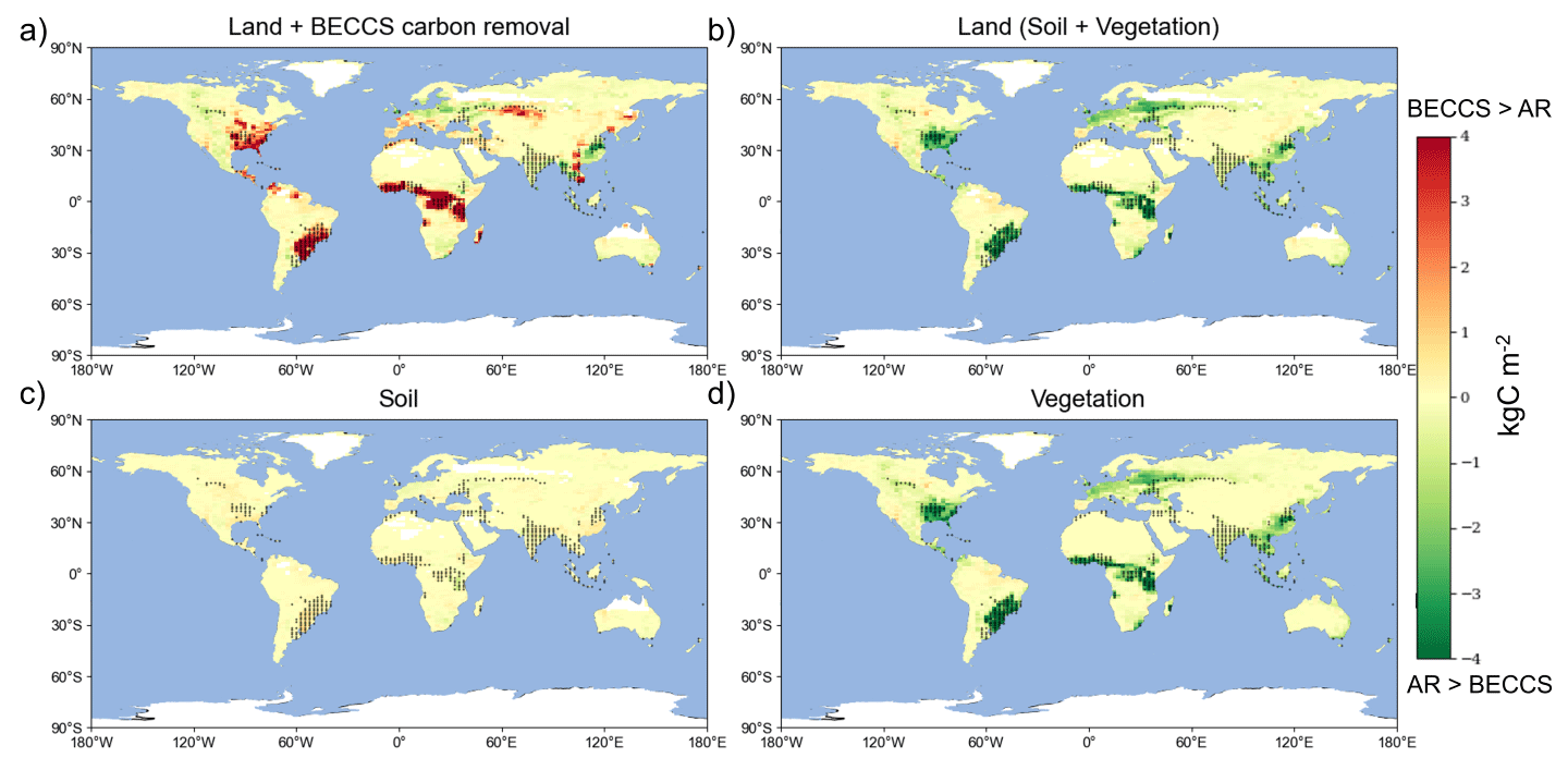 Figure 1. Distribution of the net change in (a) total land, including carbon removal by BECCS with permanently captured carbon fraction of 50%, (b) total land, (c) soil, and (d) vegetation carbon pools between the BECCS and AR experiments in 2100. Positive values indicate larger values in the BECCS than in the AR experiment. The black dots indicate the grids with over 20% of second-generation bioenergy crops in 2100. Carbon removal indicates the location of biomass extraction. Land-use change emissions are accounted for in the estimates.