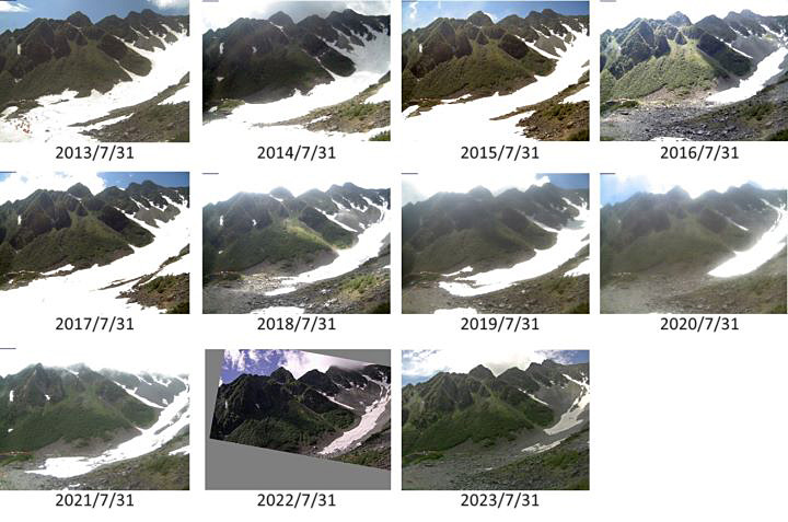 図1　2013-2023年の7月31日の涸沢雪渓。