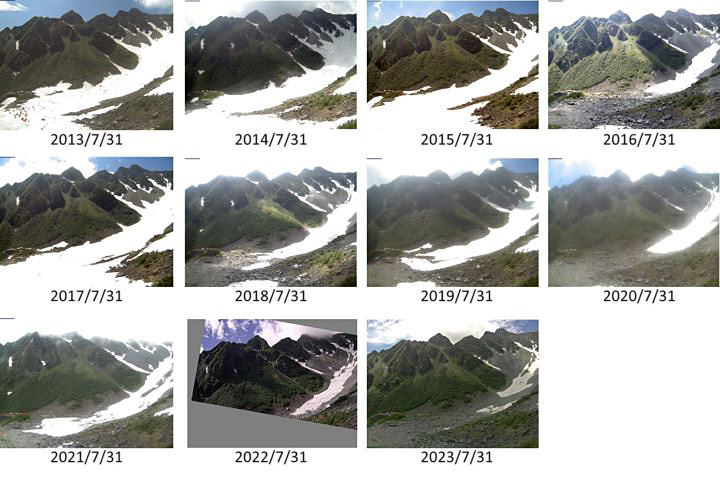 図1 2013-2023年の7月31日の涸沢雪渓。