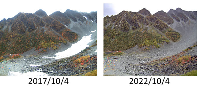 図2 越年性雪渓の残る2017年と雪渓の消滅した2022年。