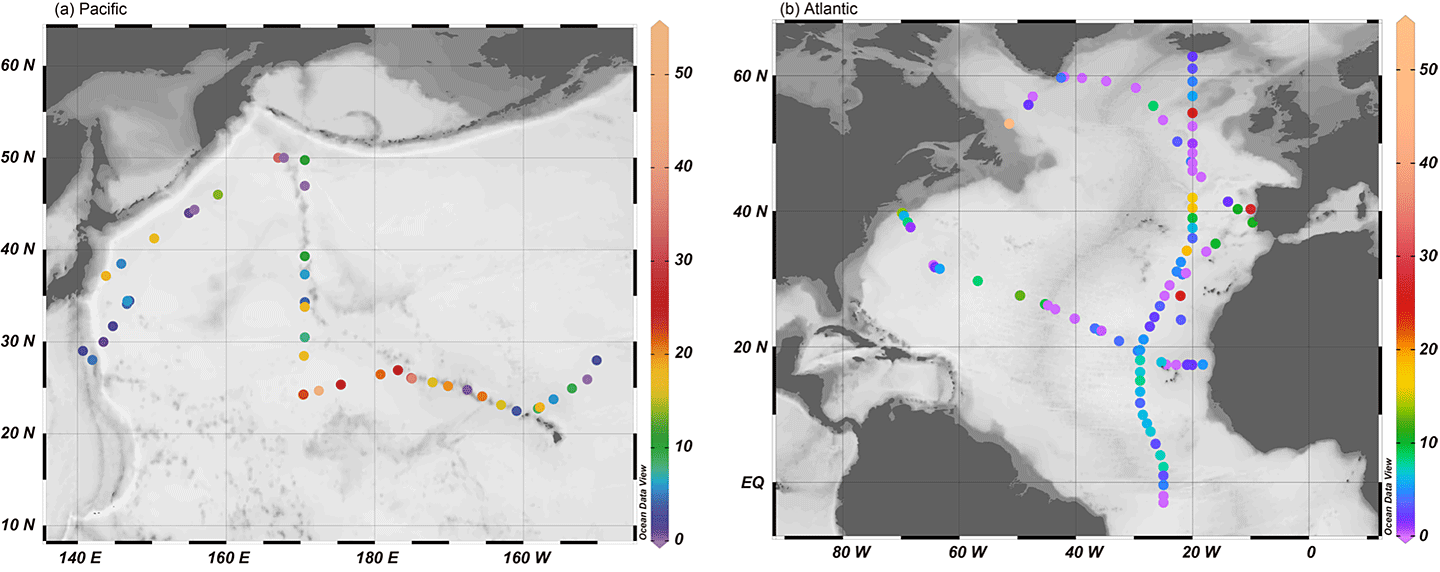 図2　これまでの研究でわかった海洋エアロゾル中の溶存鉄に対する人為起源鉄の寄与率。(a)が太平洋で、(b)が大西洋での結果。