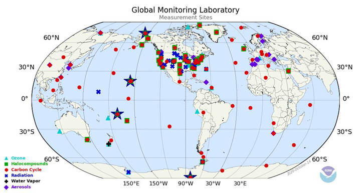 Figure 1. GML measurement network.