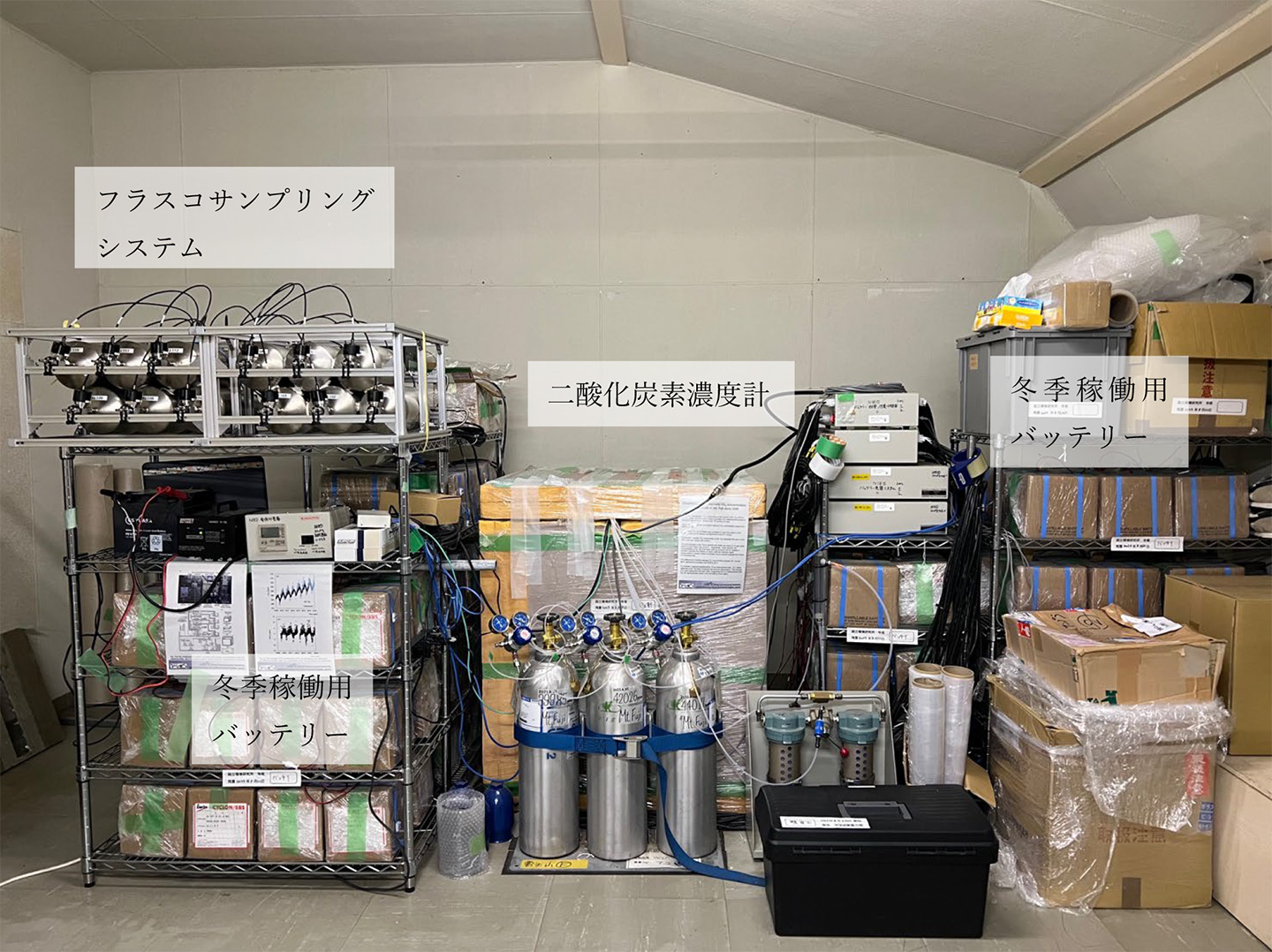 写真2 観測所に設置している大気観測機器。空気試料の取り入れ口は屋外にある。