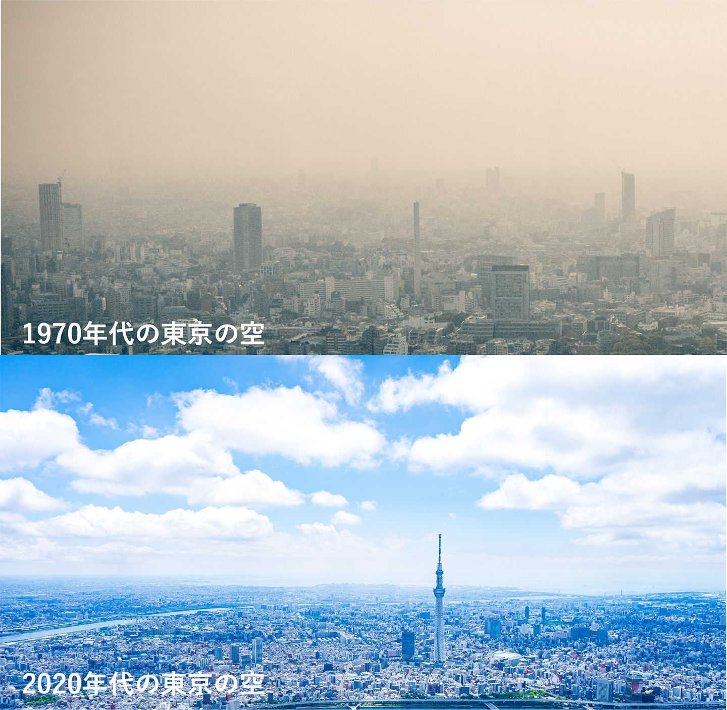上:1970年代の東京の空、下:2020年代の東京の空