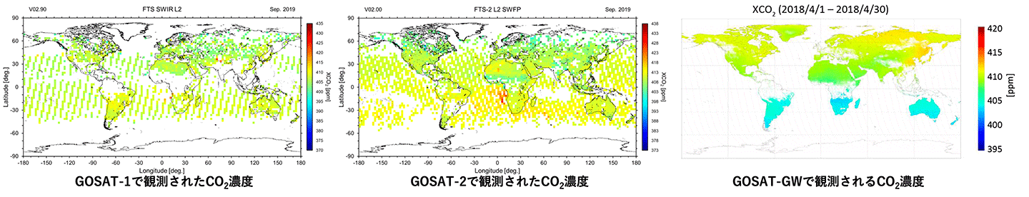 (左)GOSAT-1で観測されたCO2濃度、(中)GOSAT-2で観測されたCO2濃度、(右)GOSAT-GWで観測されるCO2濃度