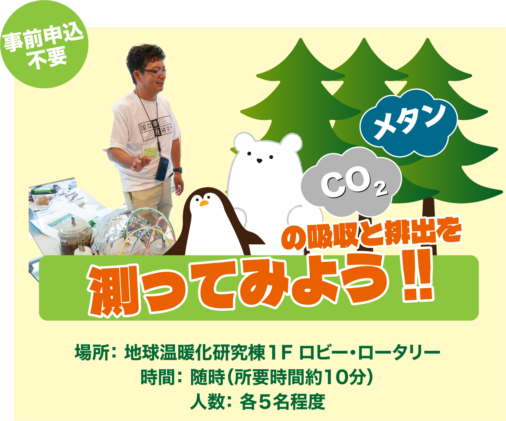 メタンとCO2の排出量を測ってみよう!!