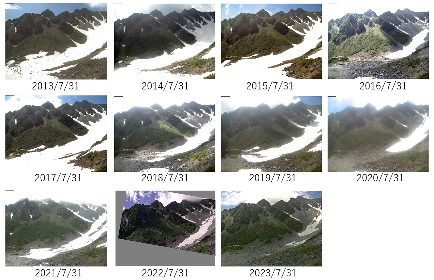 図1 2013-2023年の7月31日の涸沢雪渓