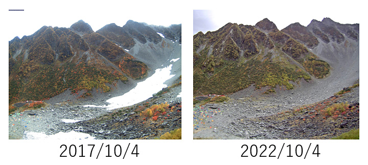 図2 越年性雪渓の残る2017年と雪渓の消滅した2022年
