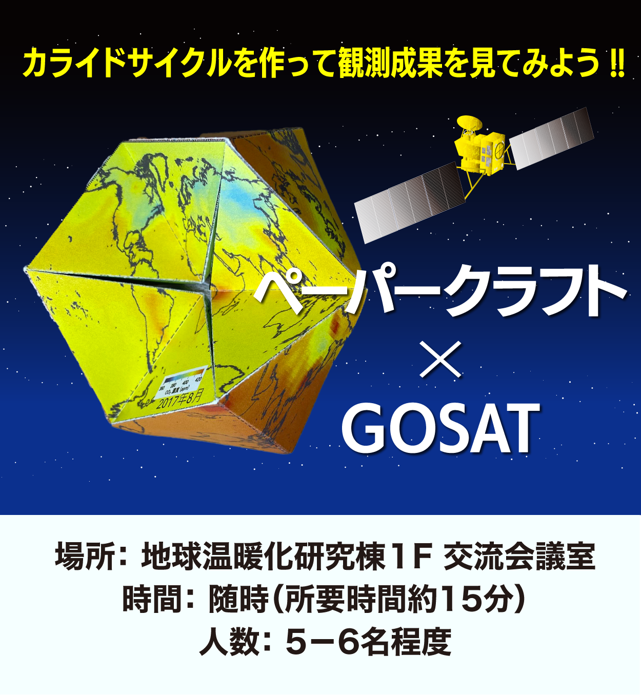 ペーパークラフト×GOSAT
