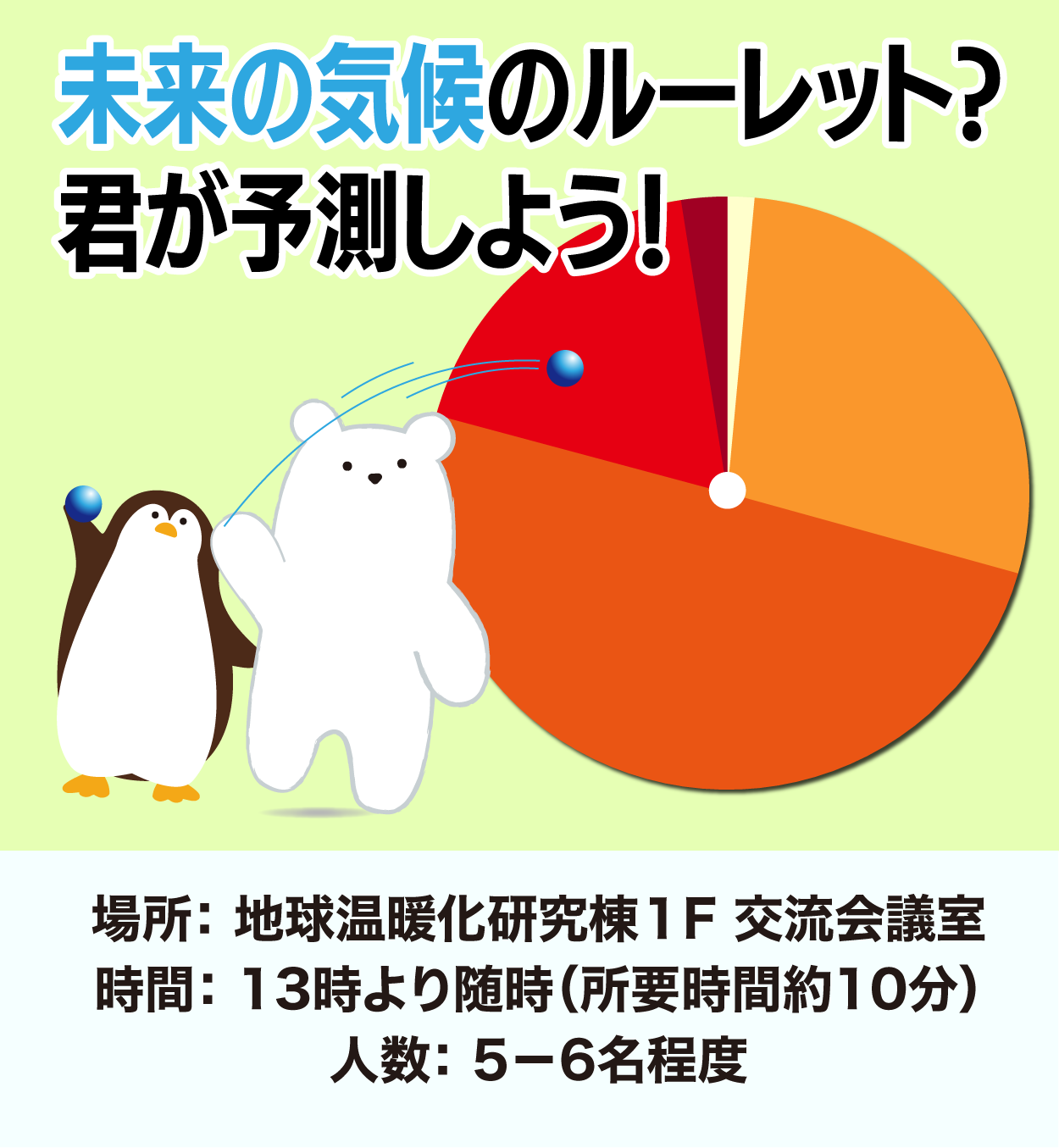 未来の気候のルーレット?君が予測しよう!