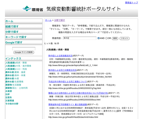 fig. 気候変動影響統計ポータルサイト