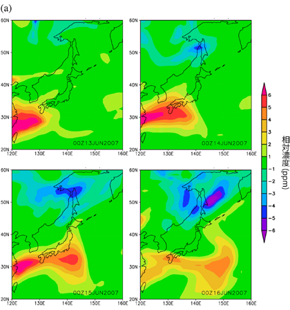 fig. 2007年6月13日〜16日の高度約3kmにおける大気中CO2濃度のモデル計算値