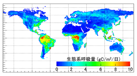 fig. 大気—陸域二酸化炭素交換量