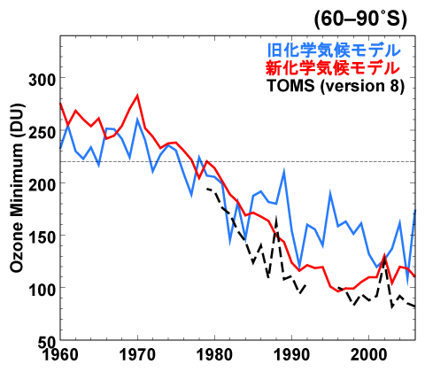 fig. 