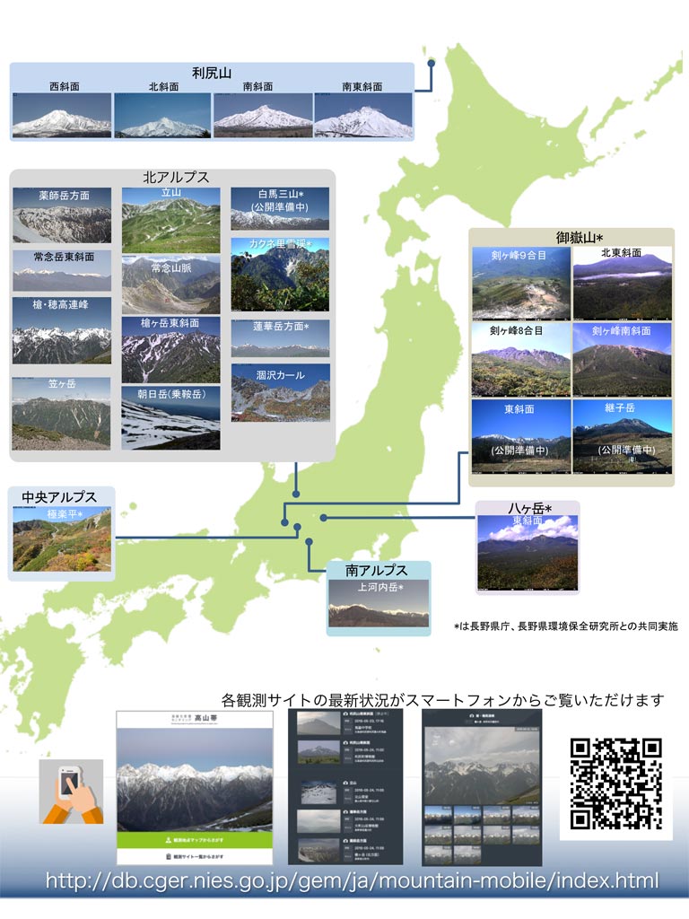 長野県との協定に基づく高山帯モニタリングの活動とライチョウ会議長野大会の報告
