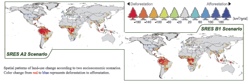 Land-use change from forest to agricultural land from 2000 to 2030