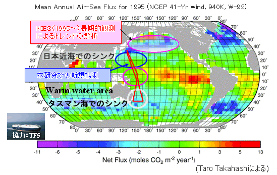 世界の海のCO<sub>2吸収量推定