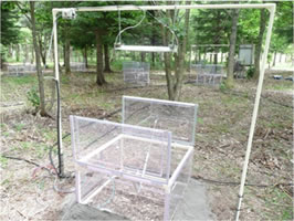 Figure 10: Global warming experiment at Teshio