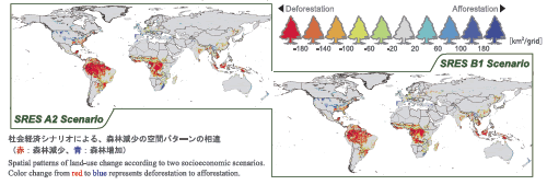2000～2030年の森林から農地への転換