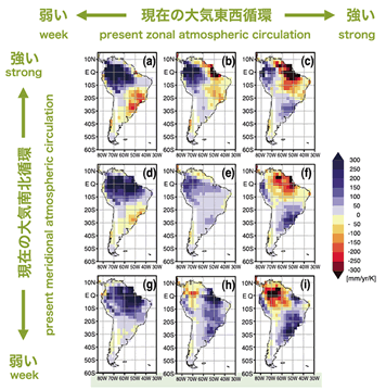 Uncertainties of annual mean runoff changes in South America