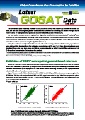 Latest GOSAT Data image