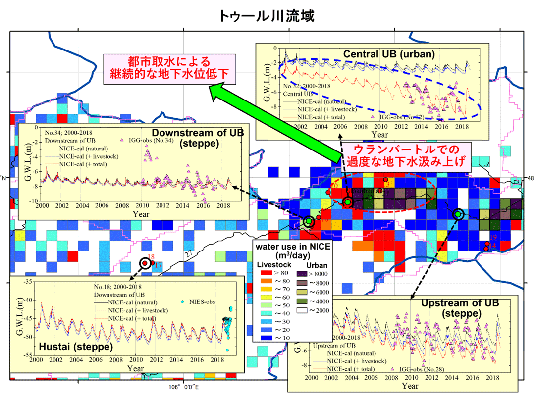 図３　トゥール川