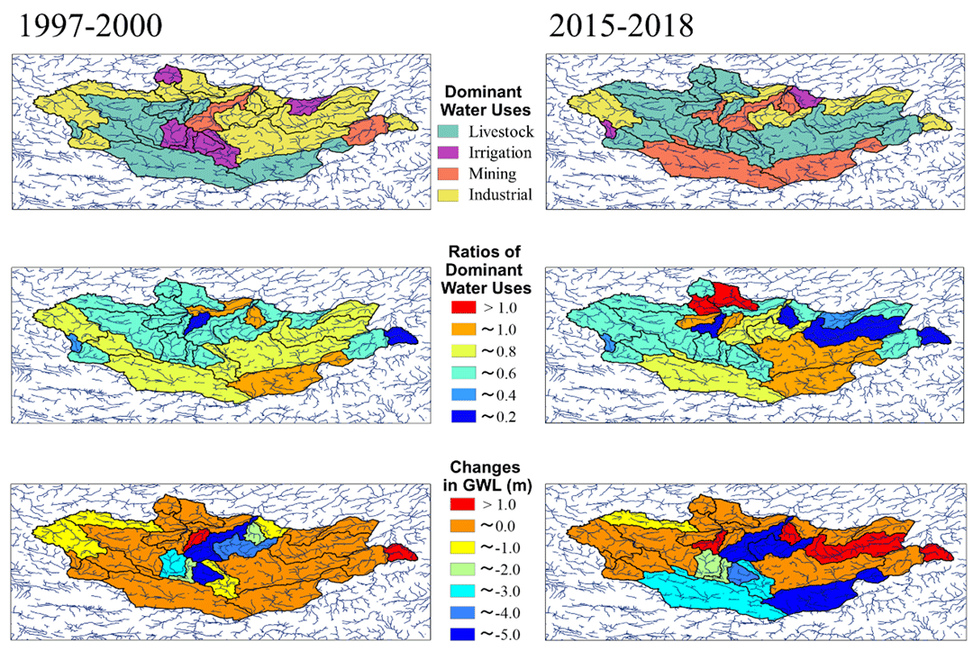 Fig. 5 Spatial distribution of relative contribution averaged during 1997-2000 (left) and 2015-2018 (right) compared to 1980 in the total of 29 river basins in Mongolia