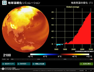 地表気温の変化(1)